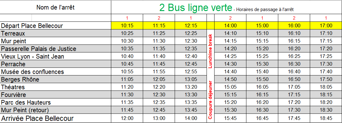 lyon city tour horaires